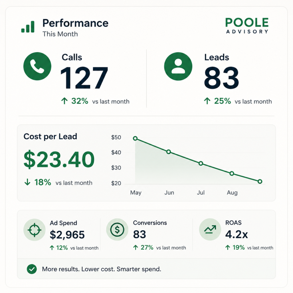poole advisory results