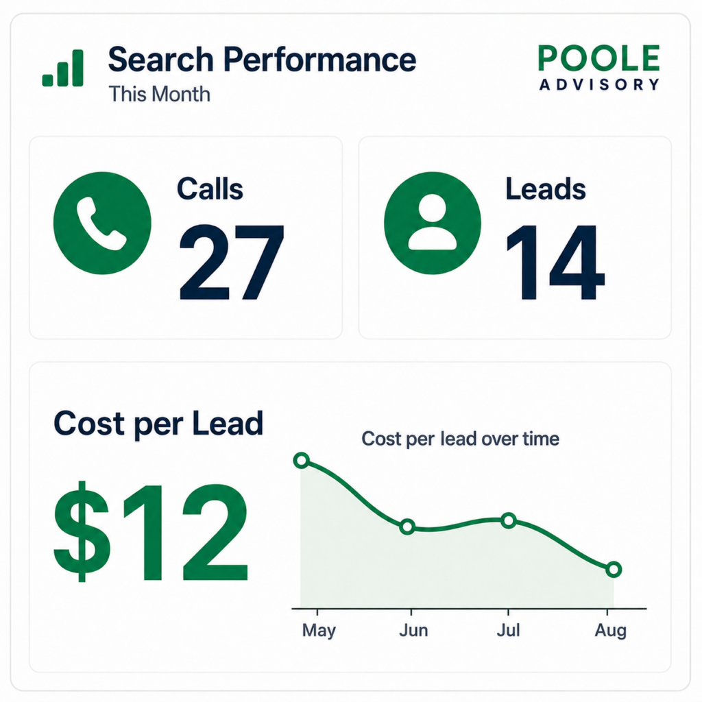 Home search performance dashboard